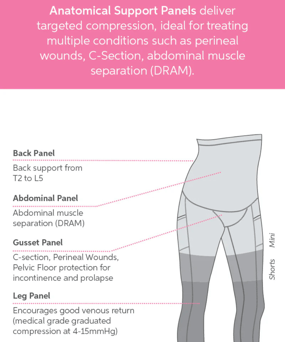 SRC S-Section Recovery Mini Shorts SRC Recovery Preggi Central Maternity Shop