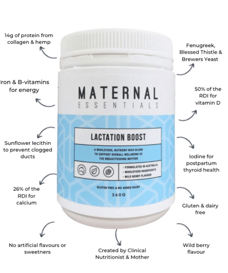 Boost Breast Milk Supply W/ Nutritionist-Formulated Lactation